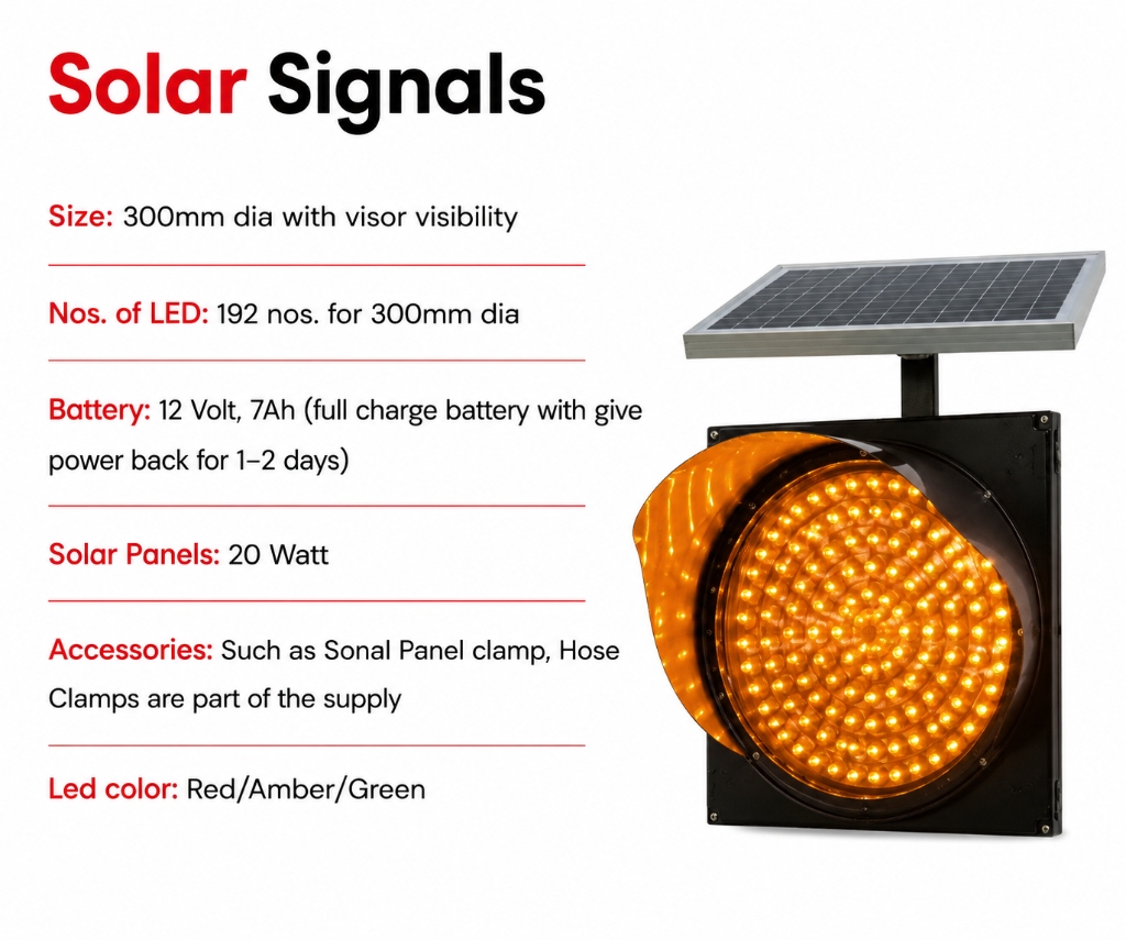 Solar Signals
