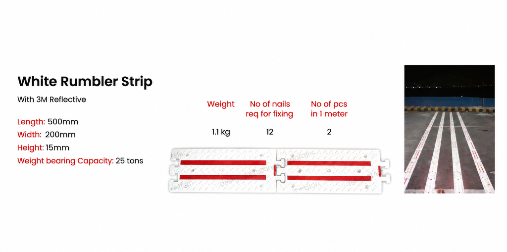 White Rumbler Strip
